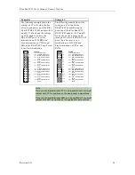 Preview for 34 page of Connect Tech Blue Heat/PCI PCI Serial Communications User Manual