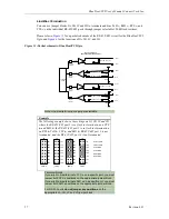 Preview for 37 page of Connect Tech Blue Heat/PCI PCI Serial Communications User Manual