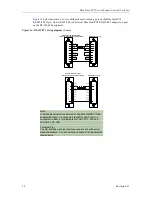 Preview for 39 page of Connect Tech Blue Heat/PCI PCI Serial Communications User Manual