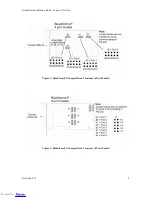 Preview for 9 page of Connect Tech BLUESTORM UNIVERSAL PCI User Manual