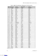 Preview for 16 page of Connect Tech BLUESTORM UNIVERSAL PCI User Manual