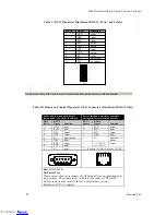 Preview for 22 page of Connect Tech BLUESTORM UNIVERSAL PCI User Manual