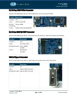 Preview for 19 page of Connect Tech Boson for FRAMOS User Manual