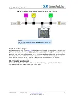 Preview for 10 page of Connect Tech CANpro/104-Plus Opto User Manual