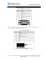 Preview for 11 page of Connect Tech CANpro/104-Plus Opto User Manual