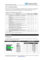 Preview for 18 page of Connect Tech CANpro/104-Plus Opto User Manual