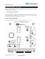 Preview for 18 page of Connect Tech CANpro/104 User Manual