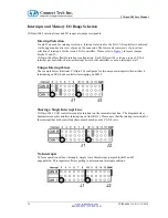 Preview for 19 page of Connect Tech CANpro/104 User Manual