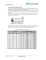 Preview for 20 page of Connect Tech CANpro/104 User Manual