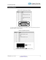 Preview for 23 page of Connect Tech CANpro/104 User Manual