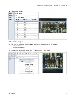 Preview for 27 page of Connect Tech CCG001 User Manual