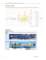 Preview for 28 page of Connect Tech CCG001 User Manual