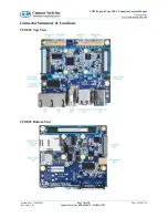 Preview for 10 page of Connect Tech COM Express CCG022 User Manual