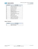 Preview for 11 page of Connect Tech COM Express CCG022 User Manual