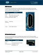 Preview for 15 page of Connect Tech CTIM-00080 User Manual