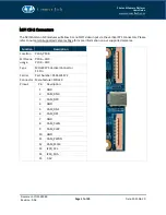 Preview for 17 page of Connect Tech CTIM-00080 User Manual