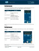 Preview for 18 page of Connect Tech CTIM-00080 User Manual