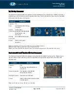 Preview for 19 page of Connect Tech CTIM-00080 User Manual