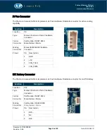 Preview for 20 page of Connect Tech CTIM-00080 User Manual