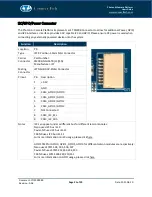 Preview for 21 page of Connect Tech CTIM-00080 User Manual