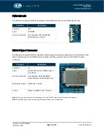 Preview for 23 page of Connect Tech CTIM-00080 User Manual