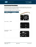 Preview for 27 page of Connect Tech CTIM-00080 User Manual