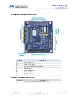 Preview for 11 page of Connect Tech DAG103 User Manual