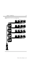 Предварительный просмотр 17 страницы Connect Tech DFlex-4/104 User Manual