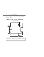 Предварительный просмотр 64 страницы Connect Tech DFlex-4/104 User Manual