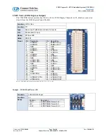 Предварительный просмотр 18 страницы Connect Tech DXG Series User Manual