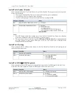 Preview for 16 page of Connect Tech Multi-I/O User Manual