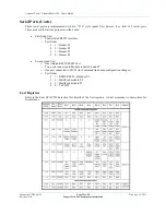 Предварительный просмотр 22 страницы Connect Tech Multi-I/O User Manual