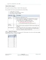 Preview for 47 page of Connect Tech Multi-I/O User Manual