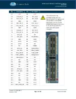 Preview for 12 page of Connect Tech NVIDIA Jetson AGX Xavier GMSL Camera Platform User Manual