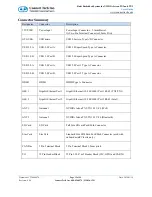 Preview for 12 page of Connect Tech NVIDIA Jetson TX2 User Manual