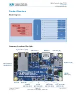 Preview for 8 page of Connect Tech Orbitty Carrier User Manual