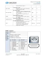 Preview for 13 page of Connect Tech Orbitty Carrier User Manual