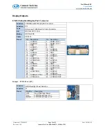 Preview for 14 page of Connect Tech QKG201 User Manual