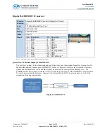 Preview for 15 page of Connect Tech QKG201 User Manual