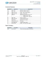 Preview for 9 page of Connect Tech Quark USFF Carrier User Manual