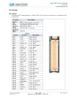 Preview for 15 page of Connect Tech Quark USFF Carrier User Manual