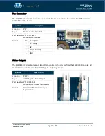 Preview for 11 page of Connect Tech SMARC 2.0 Carrier User Manual