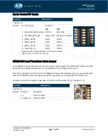 Preview for 17 page of Connect Tech SMARC 2.0 Carrier User Manual