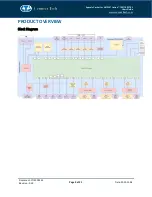 Preview for 9 page of Connect Tech Spacely Carrier ASG006 User Manual