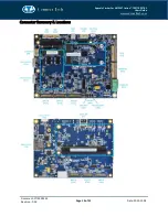 Preview for 10 page of Connect Tech Spacely Carrier ASG006 User Manual