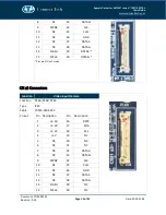 Preview for 15 page of Connect Tech Spacely Carrier ASG006 User Manual