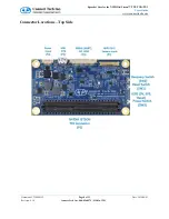 Preview for 8 page of Connect Tech Sprocket Carrier User Manual