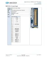 Preview for 12 page of Connect Tech Sprocket Carrier User Manual