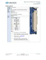 Preview for 13 page of Connect Tech Sprocket Carrier User Manual