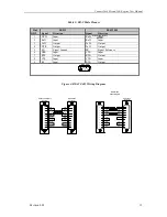 Preview for 13 page of Connect Tech Xtreme/104-Express User Manual